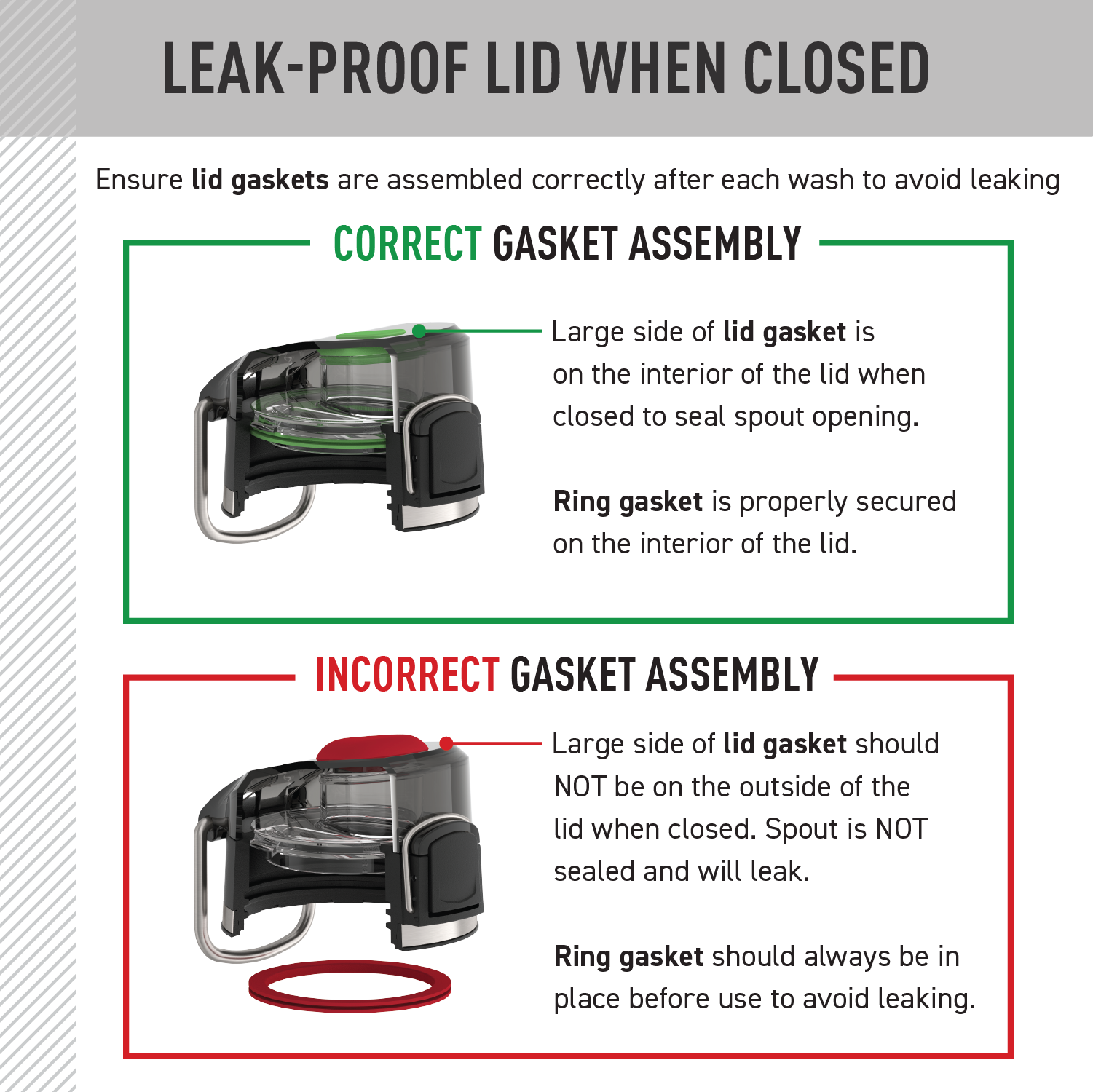 18oz ICON? KIDS WATER BOTTLE - REPLACEMENT SPOUT LID - Image 6