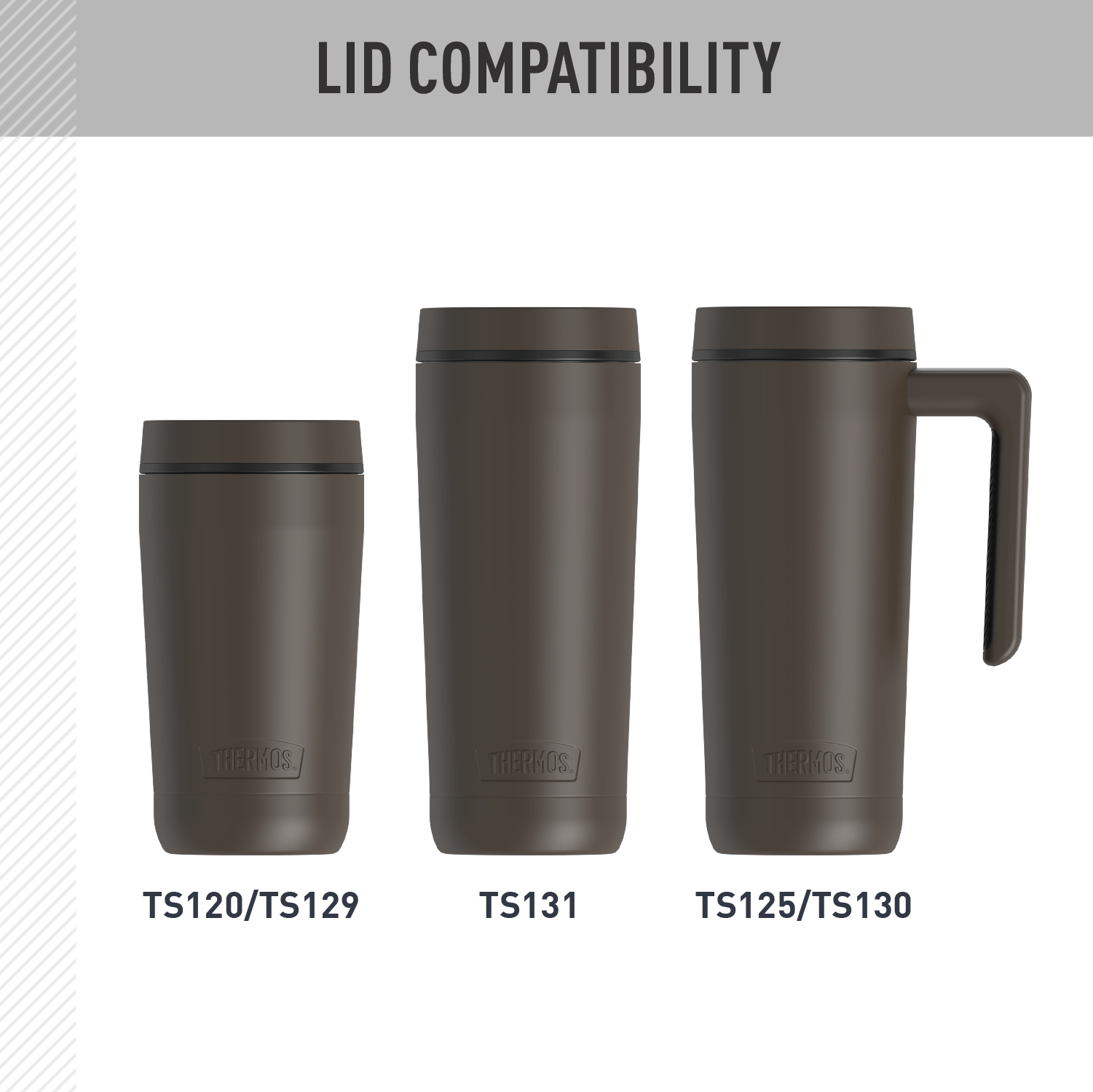 ALTA MUG + TUMBLER - REPLACEMENT LID - Image 7